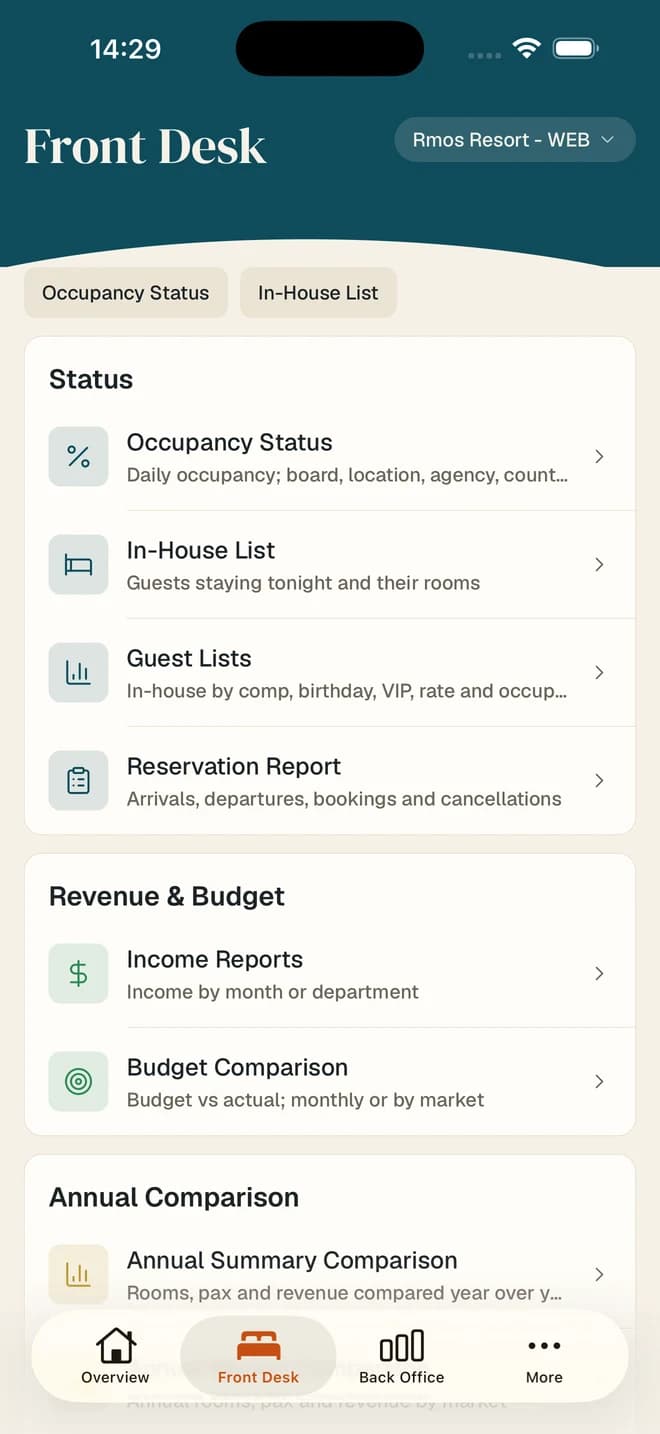 Rmos Live iPhone front office screen with availability, guest lists, reservation, revenue and budget reports